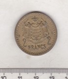 Bnk mnd Monaco 2 franci (1945), Europa