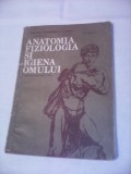 ANATOMIA FIZIOLOGIA SI IGIENA OMULUI MANUAL CLASA VIII E.MANDRUSCA 1991