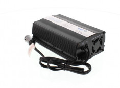 Invertor de tensiune cu USB, 12V -&amp;gt; 220V, 150W, Well, PSUP-INV/U-12V150W/02-WL foto