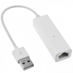 Adaptor Wifi USB Ethernet Practic HomeWork foto