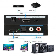 HDMI Convertor, HDMI- Optical RCA AV Adaptor, Optical Fiber Output (Musou) foto