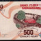 Madagascar 500 Ariary 2017 UNC necirculata **