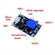 sursa ajustabila dc-dc boost 2A micro usb 2V - 24V 5V 9V 12V 28V mt3608 lm2577 foto