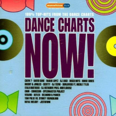 Artisti Diversi - Dance Charts Now ( 2 CD ) foto