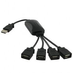 Hub USB 2.0 Smart 4 Porturi foto