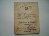 Certificat de producator agricol 1961, Romania de la 1950, Documente