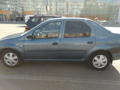 Dacia Logan 1.5 dci foto