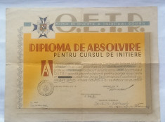 STRAJA TARII-OETR-DIPLOMA DE ABSOLVIRE CONDUCATOR DE UNITATE-1937 foto