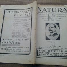 Natura 15 aprilie 1933/ revista pentru raspandirea stiintei