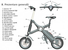 Bicicleta Devron Pliabila X3 Electrica Culoare AlbPB Cod:31712X3WH foto