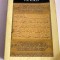 The Koran (Coranul in engleza), Penguin Classics, Penguin Books,