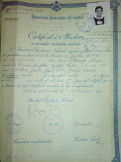 Certificat de absolvire Liceul de Fete din Cetatea Alba foto