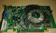 Point of wieu 8600 gt 512 mb ddr2 128 bits foto