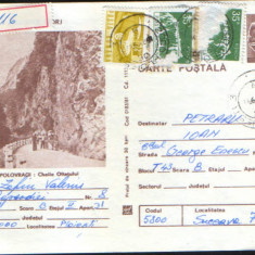 Romania - Intreg postal CP circulat 1981- Polovragi - Cheile Oltetului