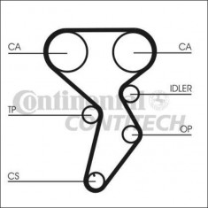 Kit distributie Fiat Albea 1.6 CONTITECH cod CT879K1 foto