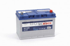 Acumulator baterie auto BOSCH S4 95 Ah 830A cod 0 092 S40 280 foto
