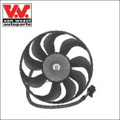 Ventilator aer conditionat Seat Leon 1M1 VAN WEZEL cod 5888745 foto