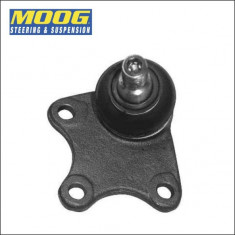 Pivot articulatie sarcina ghidare Skoda Fabia 6Y2 MOOG dreapta cod SK-BJ-0414 foto