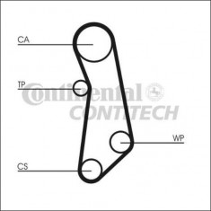 Kit distributie Fiat 500 1.2 CONTITECH cod CT1115K1 foto