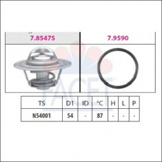 Termostat lichid racire Skoda Octavia 2 II 1Z3 2.0 TDI FACET cod 7.8547S foto