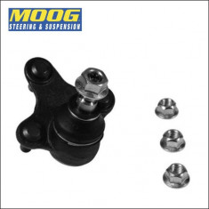 Pivot articulatie sarcina ghidare Audi A3 8P1 VO-BJ-1860 MOOG stanga cod foto