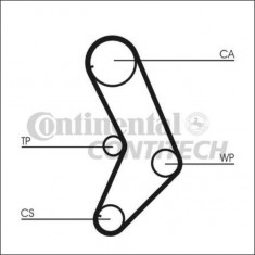 Kit distributie Fiat Albea 1.2 CONTITECH cod CT999K1 foto