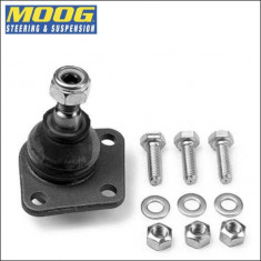 Pivot articulatie sarcina ghidare Fiat Doblo MOOG ambele parti cod FI-BJ-0936 foto