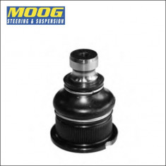 Pivot articulatie sarcina ghidare Dacia Logan LS MOOG ambele parti cod RE-BJ-2832 foto