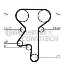 Kit distributie Opel Zafira A F75 1.6 16V CONTITECH cod CT975K3 foto