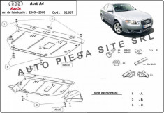 Scut metalic motor Audi A4 B7 cu motor in 4 cilindrii fabricat intre 2005 - 2008 cod APS -02,007 foto