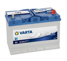 Acumulator baterie auto VARTA Blue Dynamic 95 Ah 830A cod 5954040833132 foto