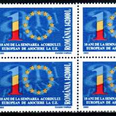 Romania 2003, LP 1603, 10 ani de la Acordul UE, bloc de 4, MNH! LP 100,00 lei
