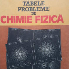 FORMULE TABELE PROBLEME DE CHIMIE FIZICA - Niac, Voiculescu, Baldea, Preda