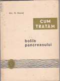 NIC. N. HORNET - CUM TRATAM BOLILE PANCREASULUI