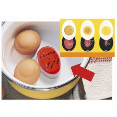 Indicator pentru oua fierte foto