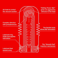 Masturbator Tenga Rolling Head Cup foto