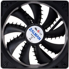 Ventilator Zalman ZM-F2 Plus(SF) foto