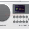 Radio Sangean WFR-28C, Internet (Alb)