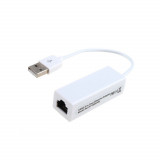 Cumpara ieftin Smart Adaptor din USB in cablu retea internet RJ45, Smart Protection