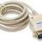 Cablu Aten convertor USB - Paralel Cent36