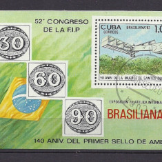 CUBA 1983 – AVION SANTOS DUMONT, colita stampilata, TR24