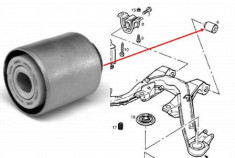 Set 2buc bucse fixare punte spate Opel OMEGA B GM OEM 90447157 foto