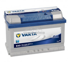 Acumulator baterie auto VARTA Blue Dynamic 72 Ah 680A 5724090683132 foto
