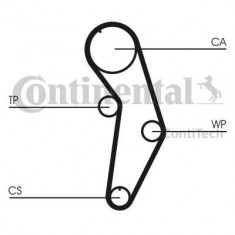 Kit de distributie CONTITECH CT908K1 foto