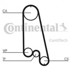 Curea de distributie CONTITECH CT874 foto