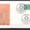 GERMANIA 1981 - FDC - ANUL INTERNATIONAL AL PERSOANELOR CU DIZABILITATI, FD6