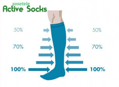 Active Socks - Ciorapi compresivi foto