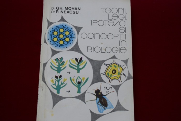 Teorii, Legi, Ipoteze Si Conceptii In Biologie - Gh. Mohan, P. Neacsu