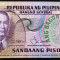 Bancnota 100 PISO - FILIPINE * Cod 572 100 Peso Marcos &amp; Fernandez - UNC + RARA!