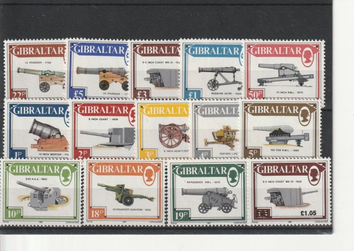 Armament ,tunuri ,Gibraltar.
